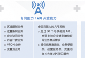 電信物聯(lián)網(wǎng)流量卡官網(wǎng)是多少？