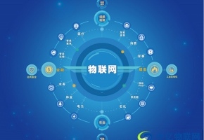 中億物聯(lián)網(wǎng)智慧農(nóng)業(yè)解決方案，如何實(shí)現(xiàn)現(xiàn)代農(nóng)業(yè)智能發(fā)展