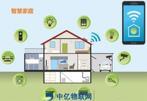 物聯(lián)網(wǎng)+智能家居 如何塑造新家庭自動(dòng)化時(shí)代