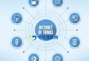 物聯(lián)網(wǎng)三個(gè)層次分別是什么？有什么作用？