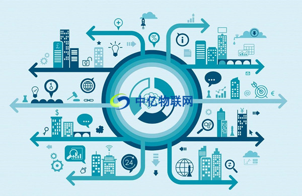 移動物聯(lián)網(wǎng)卡代理如何做好市場推廣，有哪些物聯(lián)網(wǎng)卡的銷售渠道？
