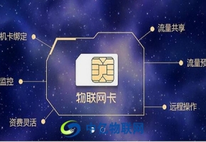 什么是物聯(lián)網(wǎng)卡？物聯(lián)網(wǎng)卡應(yīng)用在哪些領(lǐng)域、提供什么功能？