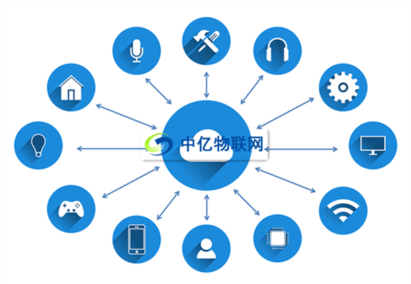 物聯(lián)網(wǎng)卡流量池是什么？物聯(lián)網(wǎng)卡與流量池之間有何關(guān)系？