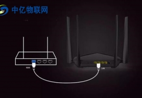 5G工業(yè)路由器比2.4G工業(yè)路由器穿墻效果差原因何在？