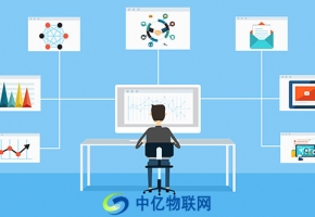 電信物聯(lián)網(wǎng)卡余額查詢方式有哪些？這個查詢方式很實用！