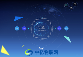 什么是m2m物聯(lián)網(wǎng)卡？m2m專用卡與物聯(lián)卡有何關(guān)系？