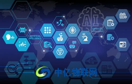 如何購(gòu)買物聯(lián)網(wǎng)卡？電信物聯(lián)卡官網(wǎng)是多少？
