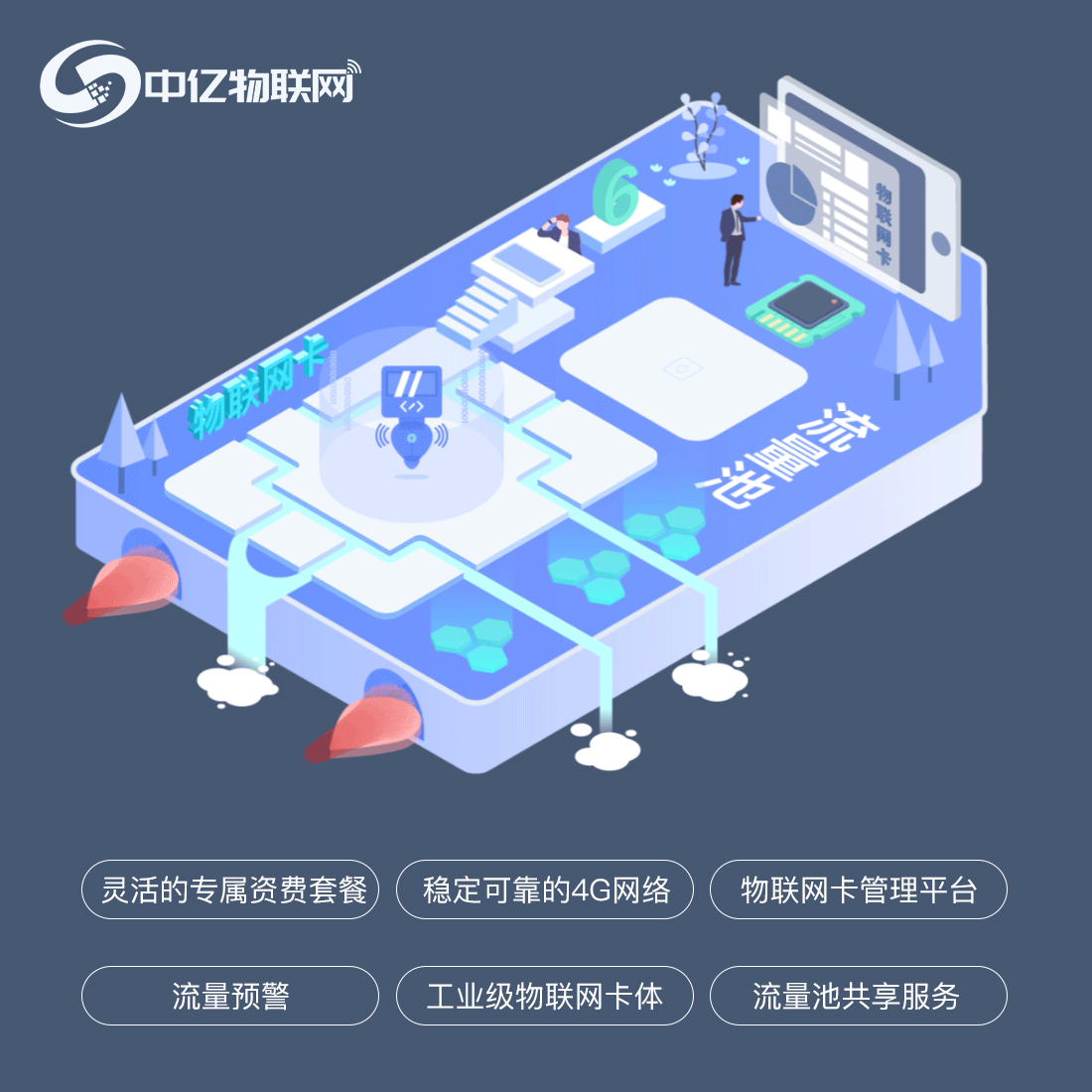 中國聯(lián)通水利環(huán)境檢測物聯(lián)卡是什么？在哪里可以辦理？