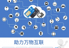 nb卡是什么意思？和4g卡的根本區(qū)別在哪里？