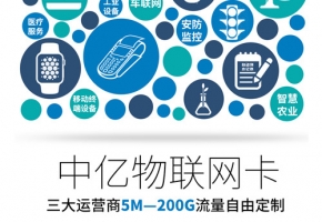 靠譜的物聯(lián)卡購(gòu)買(mǎi)平臺(tái)，大企業(yè)都是這樣選的！