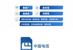 中國電信NB-IoT怎么樣？好不好用？