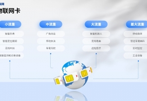 物聯(lián)網(wǎng)卡辦理需要走哪些流程？